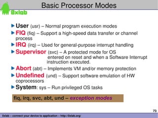 73
0xlab – connect your device to application – http://0xlab.org/
User (usr) – Normal program execution modes
FIQ (fiq) – Support a high­speed data transfer or channel 
process
IRQ (irq) – Used for general­purpose interrupt handling
Supervisor (svc) – A protected mode for OS
entered on reset and when a Software Interrupt   
instruction executed.
Abort (abt) – Implements VM and/or memory protection
Undefined (und) – Support software emulation of HW 
coprocessors
System: sys – Run privileged OS tasks
Basic Processor Modes
fiq, irq, svc, abt, und – exception modes
 