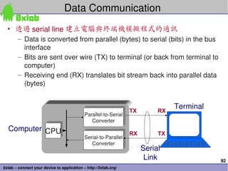92
0xlab – connect your device to application – http://0xlab.org/
Data Communication 
• 透過 serial line 建立電腦與終端機模擬程式的通訊
– Data is converted from parallel (bytes) to serial (bits) in the bus 
interface 
– Bits are sent over wire (TX) to terminal (or back from terminal to 
computer) 
– Receiving end (RX) translates bit stream back into parallel data 
(bytes) 
Parallel­to­Serial
Converter
Parallel­to­Serial
Converter
CPUCPU Serial­to­Parallel
Converter
Serial­to­Parallel
Converter
RXTX
RX TX
Computer
Terminal
Serial
Link
 