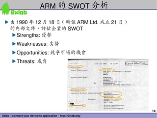ARM 的 SWOT 分析

      由 1990 年 12 月 18 日 ( 時值 ARM Ltd. 成立 21 日 )
      的內部文件，評估企業的 SWOT
        Strengths: 優勢
           Weaknesses: 劣勢
           Opportunities: 競爭市場的機會
           Threats: 威脅




                                                                 14
0xlab – connect your device to application – http://0xlab.org/
 