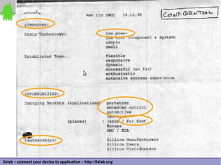 15
0xlab – connect your device to application – http://0xlab.org/
 