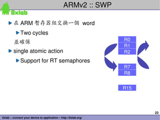 ARMv2 :: SWP

        在 ARM 暫存器組交換一個 word
              Two cycles
                                                                 R0
        並確保
                                                                 R1
        single atomic action                                     R2
              Support for RT semaphores
                                                                 R7
                                                                 R8


                                                                 R15




                                                                       23
0xlab – connect your device to application – http://0xlab.org/
 