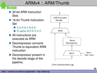 ARMv4 :: ARM/Thumb
             32­bit ARM Instruction 
             Sets
             16­bit Thumb Instruction 
             Set
                   更高的指令集密度
                   對 cache 處理更有效率
             All instructions are 
             executed as ARM
             Decompressor converts 
             Thumb to equivalent ARM 
             instruction
             Decompressor present in 
             the decode stage of the 
             pipeline.

                                                                 28
0xlab – connect your device to application – http://0xlab.org/
 