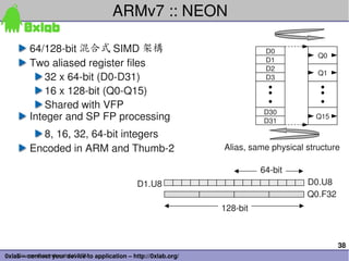ARMv7 :: NEON

        64/128­bit 混合式 SIMD 架構                                              D0
                                                                                         Q0
                                                                            D1
        Two aliased register files                                          D2
                                                                                         Q1
            32 x 64­bit (D0­D31)                                            D3

            16 x 128­bit (Q0­Q15)
            Shared with VFP
                                                                           D30
        Integer and SP FP processing                                       D31
                                                                                        Q15

          8, 16, 32, 64­bit integers
        Encoded in ARM and Thumb­2                               Alias, same physical structure

                                                                           64­bit
                                               D1.U8                                  D0.U8
                                                                                      Q0.F32
                                                                 128­bit



                                                                                               38
0xlab – connect your device to application – http://0xlab.org/
    Source: Grisenthwaite of ARM
 
