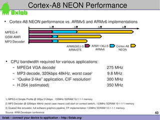 Cortex­A8 NEON Performance

 • Cortex­A8 NEON performance vs. ARMv5 and ARMv6 implementations
                                        1x                    2x                   3x                   4x

  MPEG­4                
  GSM­AMR               
  MP3 Decoder           
                                                       ARM926EJ­S            ARM1136J­S            Cortex­A8    
                                                        ARMv5TE                ARMv6                NEON



  • CPU bandwidth required for various applications:
     – MPEG4 VGA decode1                                                                   275 MHz
     – MP3 decode, 320kbps 48kHz, worst case2                                               
                                                                                             9.8 MHz
     – “Quake 2­like” application, CIF resolution3                                         300 MHz
     – H.264 (estimated)                                                                   350 MHz


  1) MPEG­4 Simple Profile @ 30fps 512kbps , 133MHz SDRAM 10­1­1­1 memory
  2) MP3 Decoder @ 320kbps 48kHz (worst case means cold start on context switch), 133MHz SDRAM 10­1­1­1 memory
  3) Quake2­like simulator, full software graphics pipeline, FP implementation 133MHz SDRAM 10­1­1­1 memory
  Source: ARM Developer conference                                                                                 43
0xlab – connect your device to application – http://0xlab.org/
 