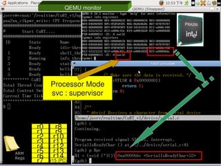 QEMU monitor




                          Processor Mode
                          svc : supervisor



                  r0        r8
                  r1        r9
                  r2 r10
                  r3 r11
                  r4 r12
      ARM         r5 r13
      Regs        r6 r15 (PC)
                          r14                                    72
                  r7
0xlab – connect your device to application – http://0xlab.org/
 