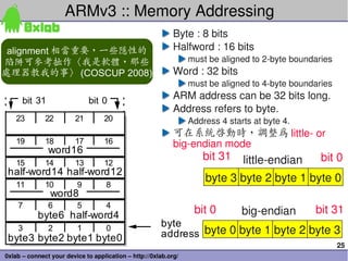 ARMv3 :: Memory Addressing
                                                            Byte : 8 bits
 alignment 相當重要，一些隱性的...