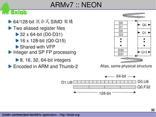 ARMv7 :: NEON

        64/128­bit 混合式 SIMD 架構                                              D0
                            ...