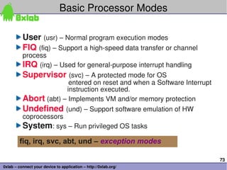 Basic Processor Modes

          User (usr) – Normal program execution modes
          FIQ (fiq) – Support a high­speed da...