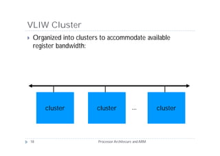 VLIW Cluster
    Organized into clusters to accommodate available
     register bandwidth:




         cluster           cluster             ...         cluster




    18                     Processor Architecure and ARM
 