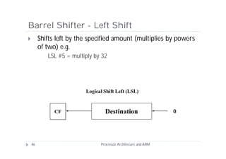 Barrel Shifter - Left Shift
        Shifts left by the specified amount (multiplies by powers
         of two) e.g.
            LSL #5 = multiply by 32




                          Logical Shift Left (LSL)



               CF                 Destination                   0




    46                          Processor Architecure and ARM
 