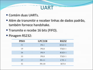 UART Contém duas UARTs. Além de transmitir e receber linhas de dados padrão, também fornece handshake. Transmite e recebe 16 bits (FIFO). Pinagem RS232: PINO LPC2138 RS232 21 P0.1 RXD 0  19 P0.0 TXD 1 34 P0.9 RXD 1 33 P0.8 TXD 1 37 P0.11 CTS 1 35 P0.10 RTS1 