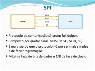 SPI Protocolo de comunicação síncrono full dulpex. Composto por quatro sinal (MOSI, MISO, SCLK, SS). É mais rápido que o protocolo I 2 C por ser mais simples e de fácil programação. Máxima taxa de bits de dados é 1/8 da taxa de clock. 