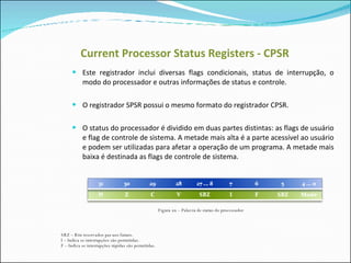Current Processor Status Registers - CPSR Este registrador inclui diversas flags condicionais, status de interrupção, o modo do processador e outras informações de status e controle. O registrador SPSR possui o mesmo formato do registrador CPSR. O status do processador é dividido em duas partes distintas: as flags de usuário e flag de controle de sistema. A metade mais alta é a parte acessível ao usuário e podem ser utilizadas para afetar a operação de um programa. A metade mais baixa é destinada as flags de controle de sistema. Figura xx – Palavra de status do processador SBZ – Bits reservados par uso futuro. I – Indica se interrupções são permitidas. F – Indica se interrupções rápidas são permitidas. 