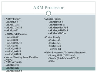 ARM - Advance RISC Machine | PPT