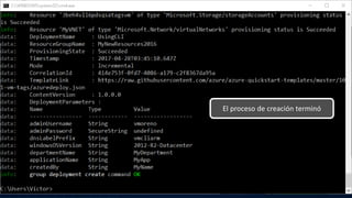 El proceso de creación terminó
 