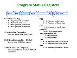 Arm Functions Code ARM | PDF