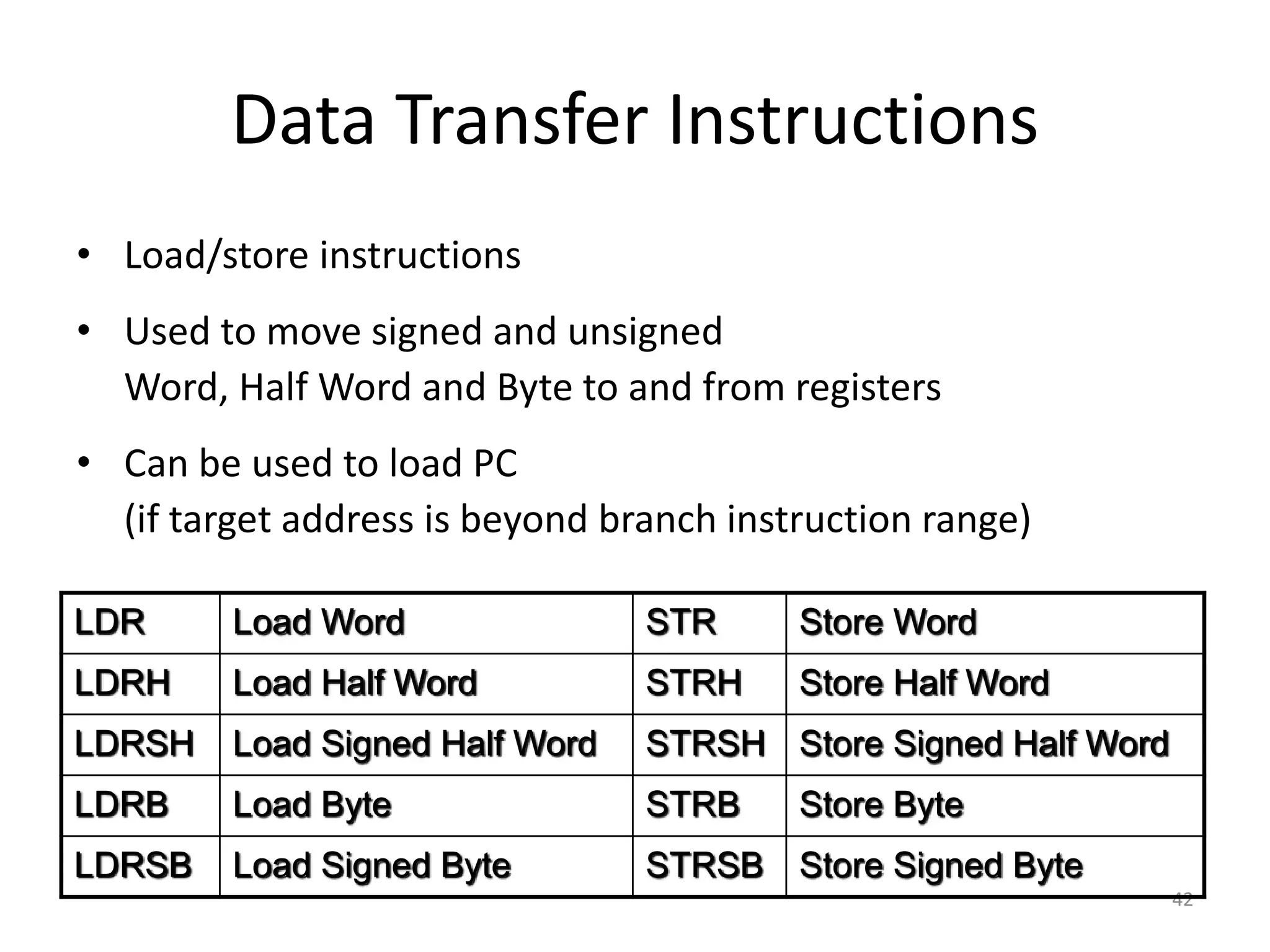 42 Data Transfer Instructions • Load/store instructions • Used to move signed and unsigned Word, Half Word and Byte to and from registers • Can be used to load PC (if target address is beyond branch instruction range) LDR Load Word STR Store Word LDRH Load Half Word STRH Store Half Word LDRSH Load Signed Half Word STRSH Store Signed Half Word LDRB Load Byte STRB Store Byte LDRSB Load Signed Byte STRSB Store Signed Byte 