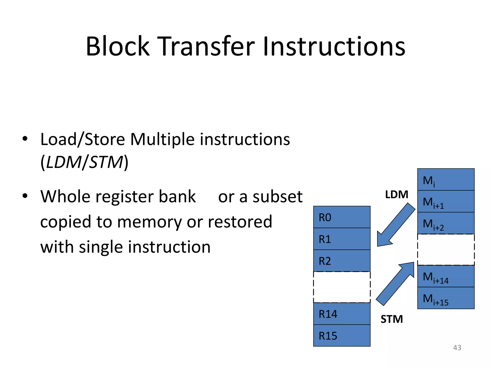 43 Block Transfer Instructions • Load/Store Multiple instructions (LDM/STM) • Whole register bank or a subset copied to memory or restored with single instruction R0 R1 R2 R14 R15 Mi Mi+1 Mi+2 Mi+14 Mi+15 LDM STM 