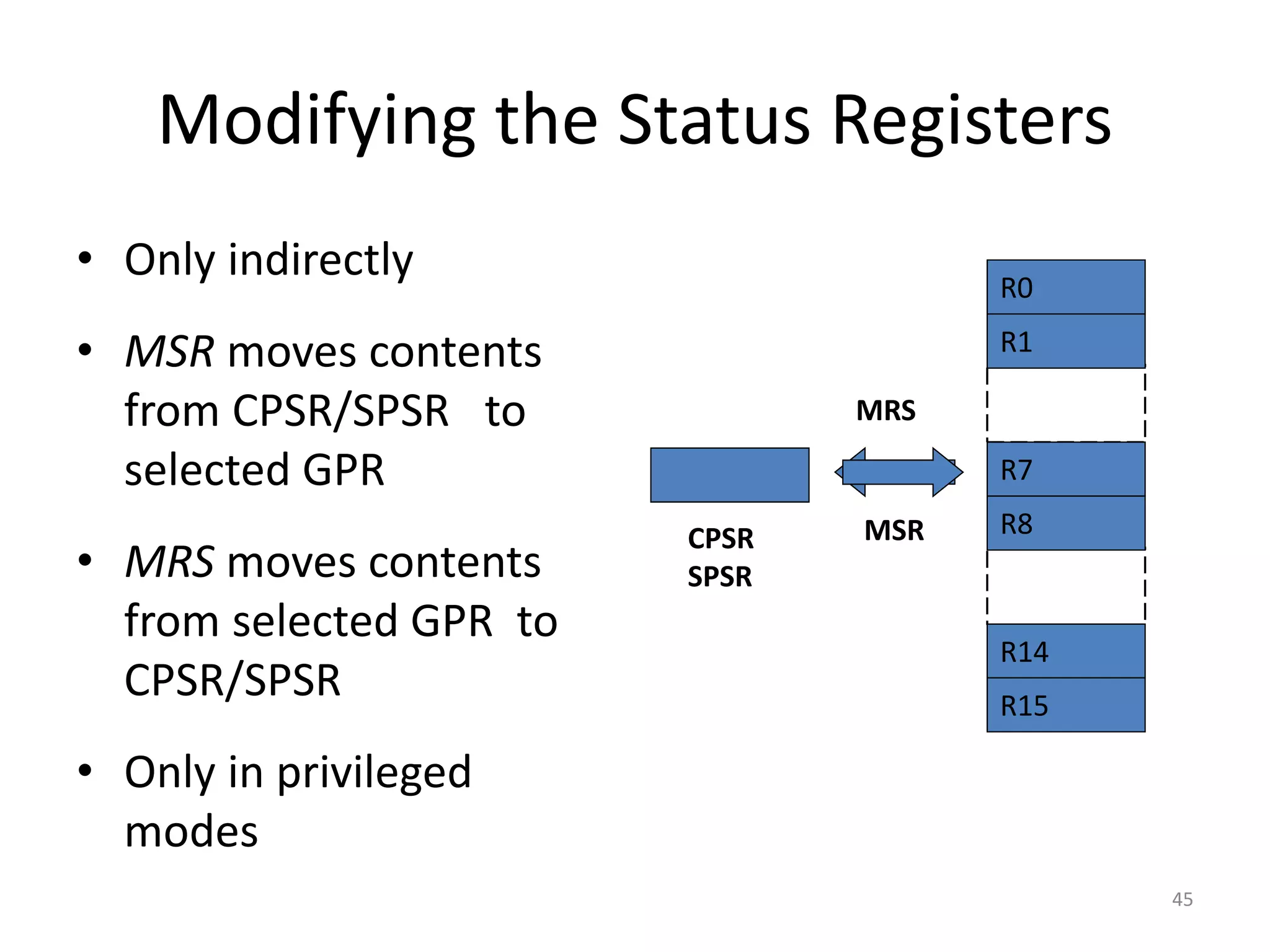 45 Modifying the Status Registers • Only indirectly • MSR moves contents from CPSR/SPSR to selected GPR • MRS moves contents from selected GPR to CPSR/SPSR • Only in privileged modes R0 R1 R7 R8 R14 R15 CPSR SPSR MSR MRS 