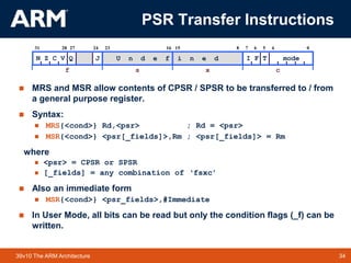 ARM.ppt