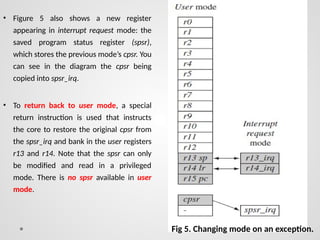 ARM introduction registers architectures | PPTX