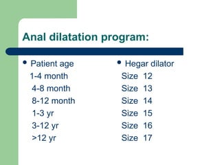 Anal dilatation program:
 Patient age
1-4 month
4-8 month
8-12 month
1-3 yr
3-12 yr
>12 yr
 Hegar dilator
Size 12
Size 13
Size 14
Size 15
Size 16
Size 17
 