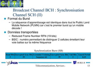 Broadcast Channel BCH : Synchronisation 
Channel SCH (II) 
Télécommunications, Services & Usages 13 
n Format du Burst 
– La séquence d’apprentissage est identique dans tout le Public Land 
Mobile Network (PLMN) car c’est le premier burst qu’un mobile 
décode ! 
n Données transportées 
– Reduced Frame Number RFN (19 bits) 
– BSIC : numéro permettant de distinguer 2 cellules émettant leur 
voie balise sur la même fréquence 
Head Bits 
3 
Encrypted Sync Bits 
39 
Extended Training 
Sequence 64 
Encrypted Sync Bits 
39 
Tail Bits 
3 
Guard Period 
8.25 
Synchronisation Burst (SB) 
 