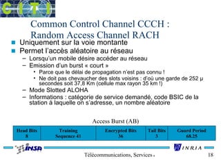 Common Control Channel CCCH : 
Random Access Channel RACH 
n Uniquement sur la voie montante 
n Permet l’accès aléatoire au réseau 
– Lorsqu’un mobile désire accéder au réseau 
– Emission d’un burst « court » 
• Parce que le délai de propagation n’est pas connu ! 
• Ne doit pas chevaucher des slots voisins : d’où une garde de 252 μ 
secondes soit 37,8 Km (cellule max rayon 35 km !) 
– Mode Slotted ALOHA 
– Informations : catégorie de service demandé, code BSIC de la 
station à laquelle on s’adresse, un nombre aléatoire 
Télécommunications, Services & Usages 18 
Head Bits 
8 
Training 
Sequence 41 
Encrypted Bits 
36 
Tail Bits 
3 
Guard Period 
68.25 
Access Burst (AB) 
 