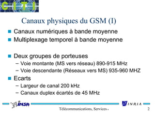 Canaux physiques du GSM (I) 
n Canaux numériques à bande moyenne 
n Multiplexage temporel à bande moyenne 
n Deux groupes de porteuses 
– Voie montante (MS vers réseau) 890-915 MHz 
– Voie descendante (Réseaux vers MS) 935-960 MHZ 
Télécommunications, Services & Usages 2 
n Ecarts 
– Largeur de canal 200 kHz 
– Canaux duplex écartés de 45 MHz 
 