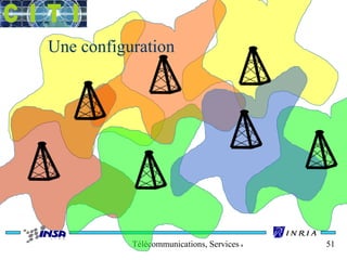 Une configuration 
Télécommunications, Services & Usages 51 
 