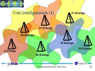 Une configuration (I) 
21 Erlangs 
Télécommunications, Services & Usages 52 
2 Erlangs 
20 Erlangs 
21 Erlangs 
26 Erlangs 
19 Erlangs 
20 Erlangs 
 