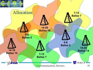 Télécommunications, Services & Usages 55 
Allocation 
14-16 
Balise 14 
0-6 
Balise 0 
14-20 
Balise 14 
7-13 
Balise 7 
0-6 
Balise 0 
7-13 
Balise 7 
14-20 
Balise 14 
 