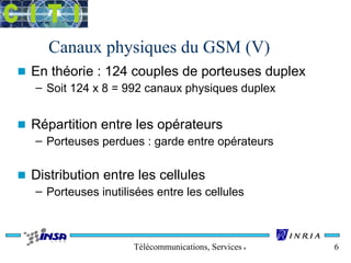 Canaux physiques du GSM (V) 
n En théorie : 124 couples de porteuses duplex 
– Soit 124 x 8 = 992 canaux physiques duplex 
n Répartition entre les opérateurs 
– Porteuses perdues : garde entre opérateurs 
n Distribution entre les cellules 
– Porteuses inutilisées entre les cellules 
Télécommunications, Services & Usages 6 
 