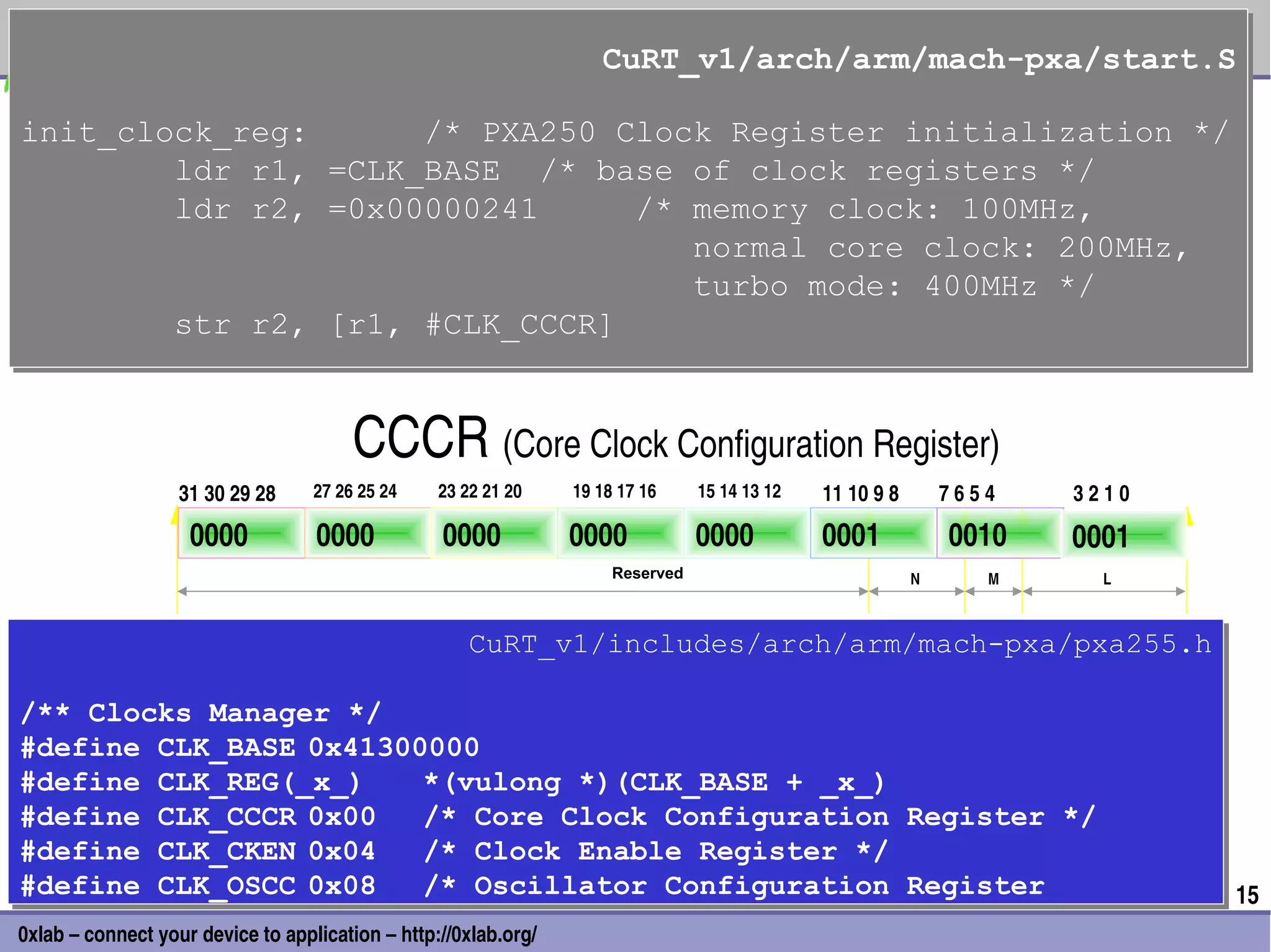 CuRT_v1/arch/arm/mach-pxa/start.S
                                                                    CuRT_v1/arch/arm/mach-pxa/start.S

init_clock_reg:
init_clock_reg:      /* PXA250 Clock Register initialization */
                     /* PXA250 Clock Register initialization */
        ldr r1, =CLK_BASE /* base of clock registers */
        ldr r1, =CLK_BASE /* base of clock registers */
        ldr r2, =0x00000241
        ldr r2, =0x00000241     /* memory clock: 100MHz,
                                /* memory clock: 100MHz,
                                   normal core clock: 200MHz,
                                   normal core clock: 200MHz,
                                   turbo mode: 400MHz */
                                   turbo mode: 400MHz */
        str r2, [r1, #CLK_CCCR]
        str r2, [r1, #CLK_CCCR]


                                        CCCR (Core Clock Configuration Register)
                   31 30 29 28     27 26 25 24    23 22 21 20    19 18 17 16     15 14 13 12   11 10 9 8       7 6 5 4   3 2 1 0

                    0000           0000           0000           0000            0000          0001             0010     0001
                                                                      Reserved                             N         M      L



                                                      CuRT_v1/includes/arch/arm/mach-pxa/pxa255.h
                                                      CuRT_v1/includes/arch/arm/mach-pxa/pxa255.h

/** Clocks Manager */
/** Clocks Manager */
#define CLK_BASE 0x41300000
#define CLK_BASE 0x41300000
#define CLK_REG(_x_)
#define CLK_REG(_x_)    *(vulong *)(CLK_BASE + _x_)
                        *(vulong *)(CLK_BASE + _x_)
#define CLK_CCCR 0x00
#define CLK_CCCR 0x00 /* Core Clock Configuration
                        /* Core Clock Configuration                                                        Register */
                                                                                                           Register */
#define CLK_CKEN 0x04
#define CLK_CKEN 0x04 /* Clock Enable Register */
                        /* Clock Enable Register */
#define CLK_OSCC 0x08
#define CLK_OSCC 0x08 /* Oscillator Configuration
                        /* Oscillator Configuration                                                        Register
                                                                                                           Register                15
0xlab – connect your device to application – http://0xlab.org/
 