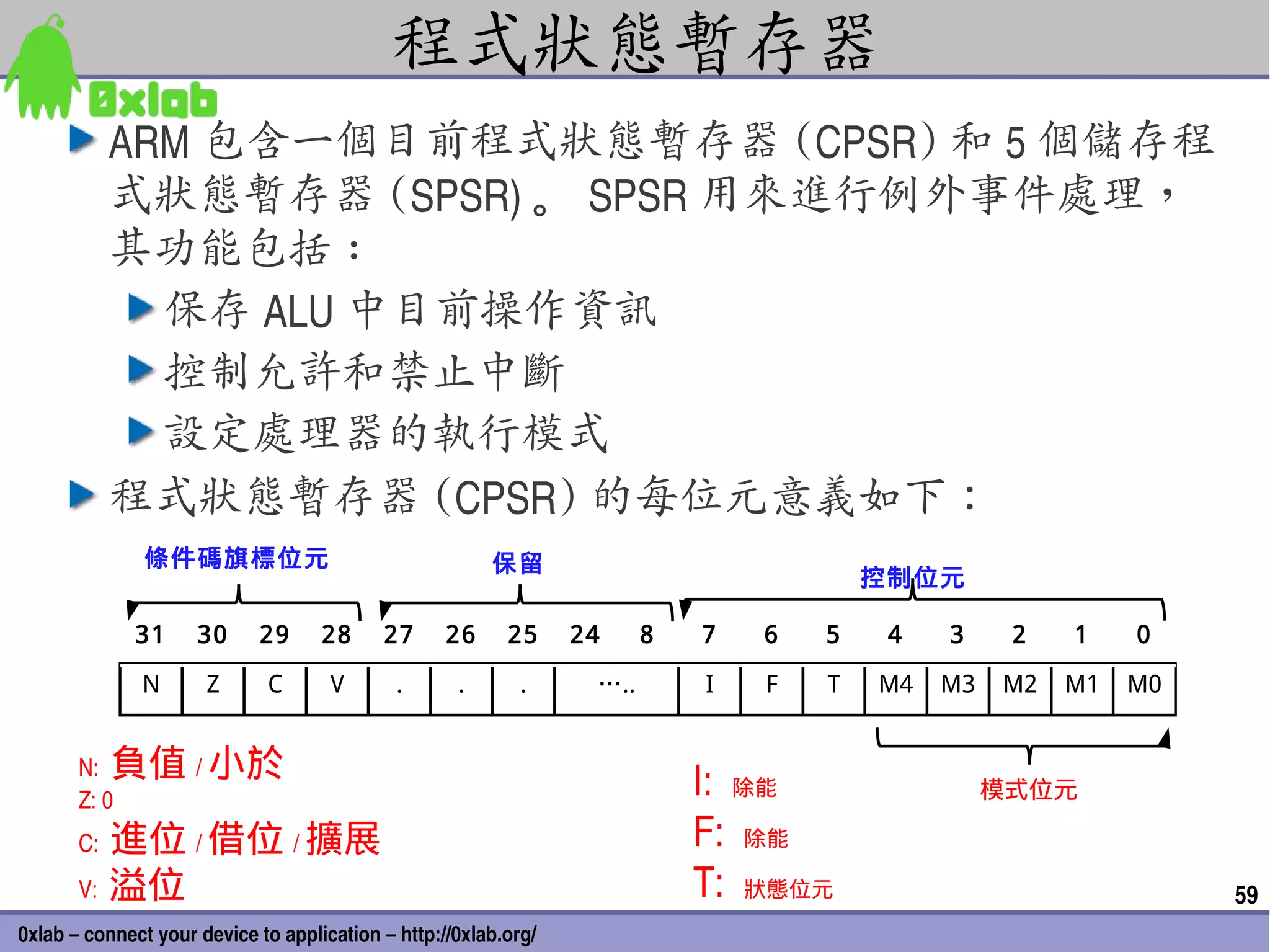程式狀態暫存器
          ARM 包含一個目前程式狀態暫存器 (CPSR) 和 5 個儲存程
          式狀態暫存器 (SPSR) 。 SPSR 用來進行例外事件處理，
          其功能包括 :
            保存 ALU 中目前操作資訊
            控制允許和禁止中斷
            設定處理器的執行模式
          程式狀態暫存器 (CPSR) 的每位元意義如下：
               條件碼旗標位元                                  保留
                                                                                        控制位元

              31     30     29      28     27      26     25     24     8   7   6   5    4   3     2   1    0

              N       Z      C       V       .      .       .     …..       I   F   T   M4   M3   M2   M1   M0


       N:  負值 / 小於
       Z: 0
                                                                            I:  除能                模式位元

       C:  進位 / 借位 / 擴展                                                     F:  除能
       V:  溢位                                                               T:  狀態位元                             59
0xlab – connect your device to application – http://0xlab.org/
 