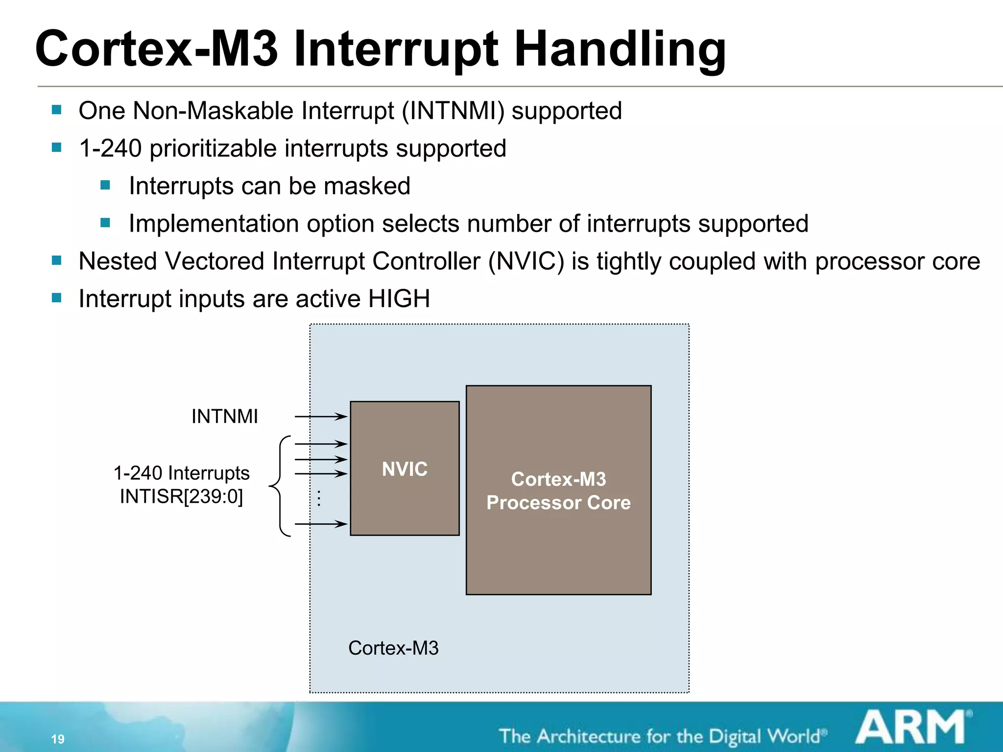 19
Cortex-M3 Interrupt Handling
 One Non-Maskable Interrupt (INTNMI) supported
 1-240 prioritizable interrupts supported
 Interrupts can be masked
 Implementation option selects number of interrupts supported
 Nested Vectored Interrupt Controller (NVIC) is tightly coupled with processor core
 Interrupt inputs are active HIGH
Cortex-M3
Processor Core
INTNMI
NVIC
Cortex-M3
1-240 Interrupts
INTISR[239:0]
…
 