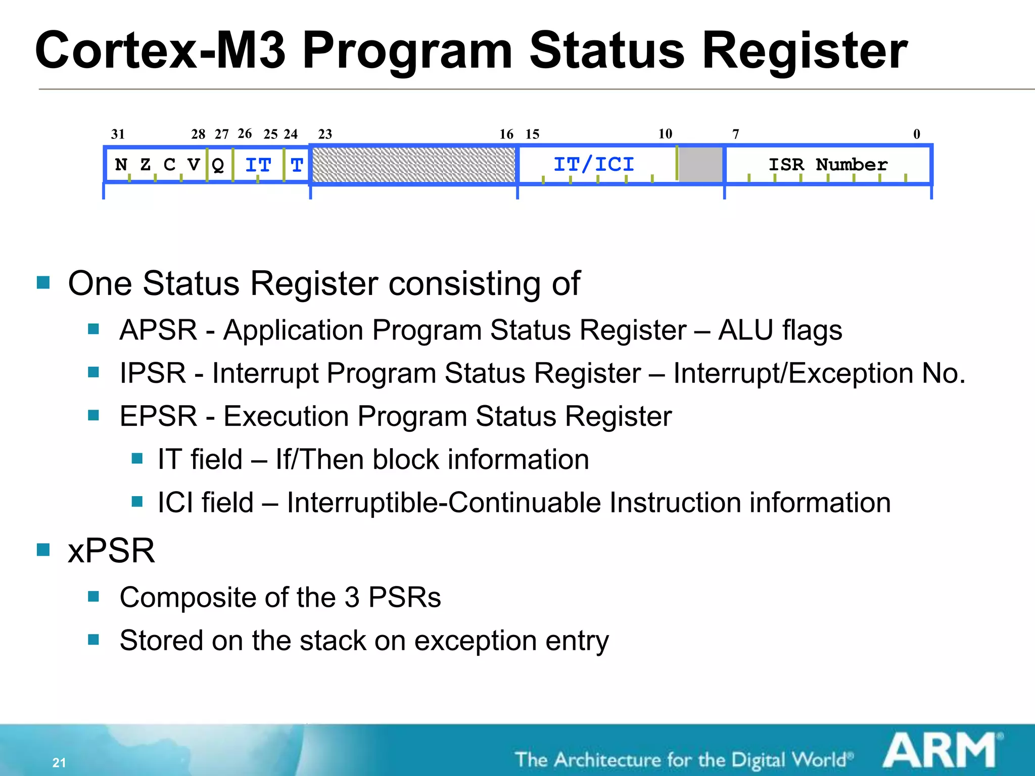 21
Cortex-M3 Program Status Register
 One Status Register consisting of
 APSR - Application Program Status Register – ALU flags
 IPSR - Interrupt Program Status Register – Interrupt/Exception No.
 EPSR - Execution Program Status Register
 IT field – If/Then block information
 ICI field – Interruptible-Continuable Instruction information
 xPSR
 Composite of the 3 PSRs
 Stored on the stack on exception entry
IT/ICIIT
2731
N Z C V Q
28 7
ISR Number
1623 15 0242526 10
T
 