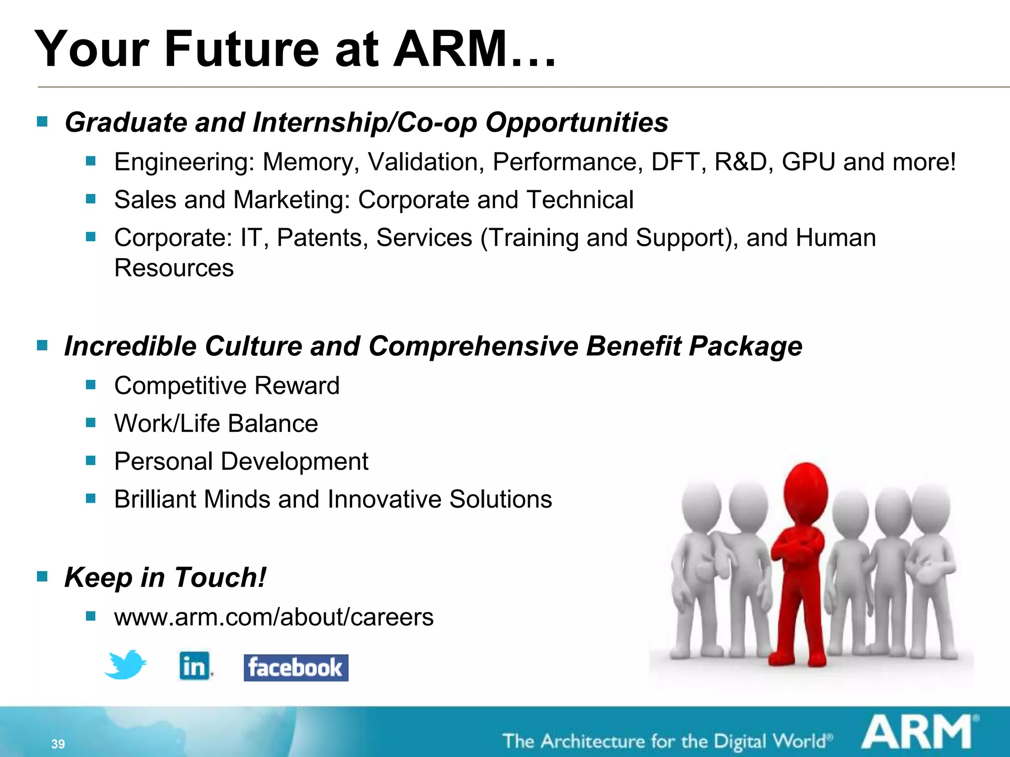 39
Your Future at ARM…
 Graduate and Internship/Co-op Opportunities
 Engineering: Memory, Validation, Performance, DFT, R&D, GPU and more!
 Sales and Marketing: Corporate and Technical
 Corporate: IT, Patents, Services (Training and Support), and Human
Resources
 Incredible Culture and Comprehensive Benefit Package
 Competitive Reward
 Work/Life Balance
 Personal Development
 Brilliant Minds and Innovative Solutions
 Keep in Touch!
 www.arm.com/about/careers
 