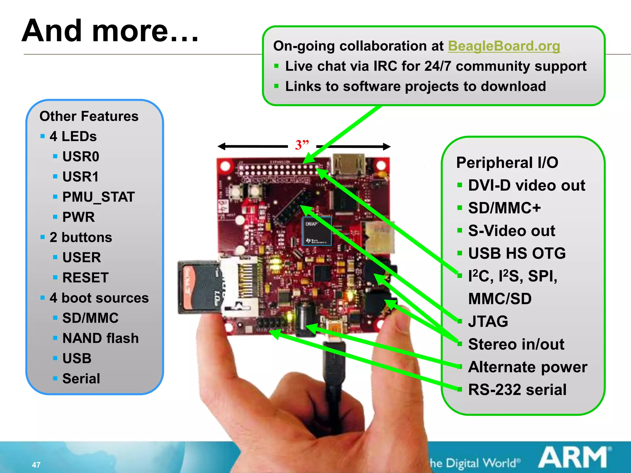 47
Peripheral I/O
 DVI-D video out
 SD/MMC+
 S-Video out
 USB HS OTG
 I2C, I2S, SPI,
MMC/SD
 JTAG
 Stereo in/out
 Alternate power
 RS-232 serial
3”
Other Features
 4 LEDs
 USR0
 USR1
 PMU_STAT
 PWR
 2 buttons
 USER
 RESET
 4 boot sources
 SD/MMC
 NAND flash
 USB
 Serial
On-going collaboration at BeagleBoard.org
 Live chat via IRC for 24/7 community support
 Links to software projects to download
And more…
 