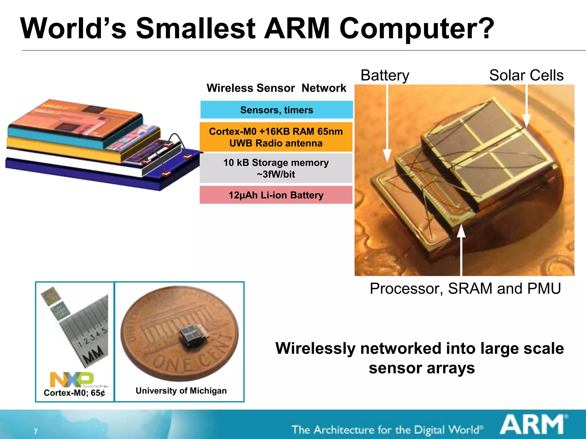 7
World’s Smallest ARM Computer?
A CB
Wirelessly networked into large scale
sensor arrays
Battery Solar Cells
Processor, SRAM and PMU
University of Michigan
Sensors, timers
Cortex-M0 +16KB RAM 65nm
UWB Radio antenna
10 kB Storage memory
~3fW/bit
12µAh Li-ion Battery
Wireless Sensor Network
Cortex-M0; 65¢
 