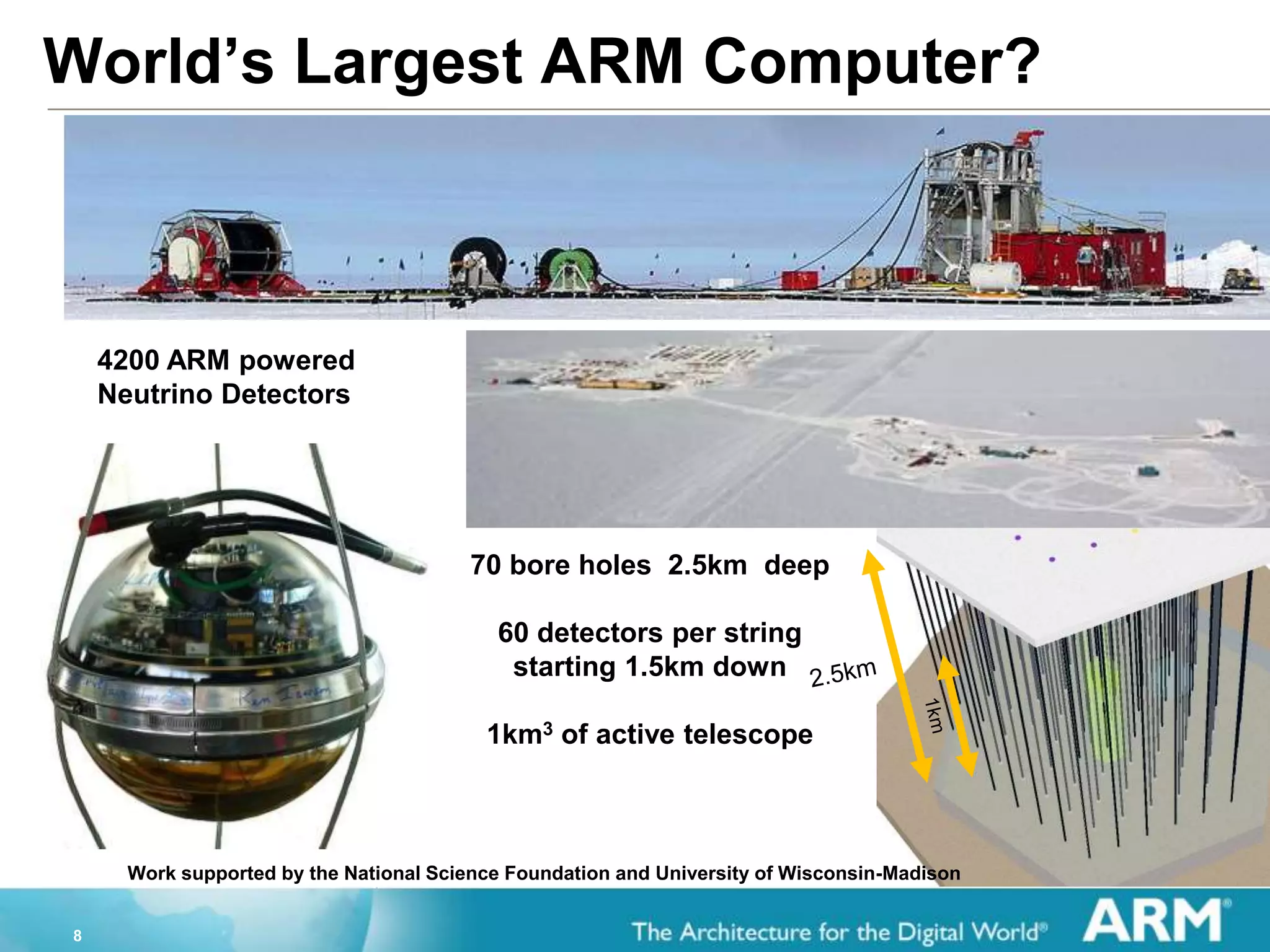 8
World’s Largest ARM Computer?
4200 ARM powered
Neutrino Detectors
Work supported by the National Science Foundation and University of Wisconsin-Madison
70 bore holes 2.5km deep
60 detectors per string
starting 1.5km down
1km3 of active telescope
 