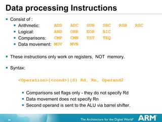 Arm cortex-m3 by-joe_bungo_arm | PPTX