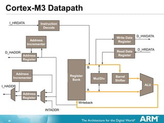 Register 3 Core Arm cortex-m3 by-joe_bungo_arm | PPTX
