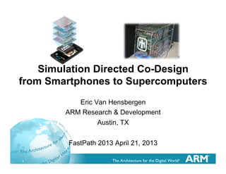 Simulation Directed Co-Design
from Smartphones to Supercomputers
           Eric Van Hensbergen
        ARM Research & Development
                 Austin, TX


        FastPath 2013 April 21, 2013

1
 