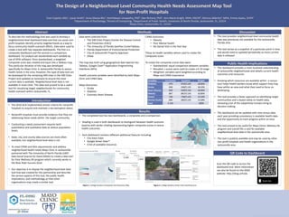 The Design of a Neighborhood Level Community Health Needs Assessment Map Tool
for Non-Profit Hospitals
Evan Copello, MSc1, Jason Smith2, Anna Mease BSc3, Karthikeyan Umapathy, PhD2, Dan Richard, PhD1, Ann-Marie Knight, MHA, FACHE4, Monica Albertie4, MHA, Emma Apatu, DrPH2
1Department of Psychology, 2School of Computing, 3Department of Public Health, University of North Florida, Jacksonville, FL, 32224
4Mayo Clinic, Jacksonville, FL, 32224
To describe the methodology that was used to develop a
neighborhood-level dashboard data tool that can assist non-
profit hospitals identify priority neighborhoods as a way to
focus community health outreach efforts. Data were used to
create a tool with two separate dashboards. The first is a
composite dashboard and the second is a comparison
dashboard. For analysis we standardized each variable by
use of SPSS software. Once standardized, a weighted
composite score was created and input into a Tableau map.
This particular iteration of the map was developed
specifically for Mayo Clinic in Jacksonville Florida to assess
health needs in the area. However, this type of data tool can
be developed for the remaining 499 cities in the 500 Cities
Project and updated as necessary to ensure the most
current data is available. Neighborhood level data is not
available in most cities. This data tool proved to be a useful
tool for visualizing target neighborhoods for community
health outreach within Jacksonville, FL.
Abstract
• The completed tool has two dashboards, a composite and a comparison.
• Shading is used in both dashboards to distinguish between health outcome
severity with darker shading representing higher composite scores or worse
health outcomes.
• Each dashboard contains different additional features including:
• City base maps
• Google Street View™
• A list of available resources
Introduction
Data were collected from:
• The 500 Cities Project (Center for Disease Control
and Prevention (CDC))
• The University of Florida GeoPlan CenterTableau
• Florida Department of Environmental Protection
• City of Jacksonville Property Appraiser
• Zillow
The map was built using geographical data layered into
Tableau. Google Code™ Application Programming
Interfaces (APIs)
Health outcome variables were identified by both Mayo
Clinic and CHNA data.
Mayo Outcomes:
• Stroke
• Diabetes
• Coronary Heart Disease
Methods
• This tool provides neighborhood level community health
data was previously not available for the Jacksonville,
Florida area.
• This tool serves as a snapshot of a particular point in time
and would need to updated periodically as more current
data is released.
Discussion
• This dashboard provides a more localized understanding
of Jacksonville neighborhoods and details current health
outcomes and resources.
• Knowing which resources are available within a census
tract helps health workers know what support they may
have within an area and what they need to focus on
developing.
• This tool provides a faster approach to identifying target
communities and is based solely on health data,
removing a lot of the subjectivity humans bring to
decision-making.
• This dashboard can be updated with new census data
each year providing consistency in available health data
and the opportunity to track progress within an area.
• This tool proved to be useful for Mayo Clinics Wellness Rx
program and overall fills a void for available
neighborhood level data in the Jacksonville area.
• This tool is publicly available and may be used by other
non-profit hospitals and health organizations in the
Jacksonville area.
Public Health Implications
• The 2010 ACA implemented stricter criteria for nonprofit
hospitals to acquire and maintain a tax exemption status.
• Nonprofit hospitals must provide evidence that they are
addressing these needs within the target community.
• Conducting a needs assessment requires both
quantitative and qualitative data at various population
levels.
• State, city, and county data sources are more often
available, but neighborhood level data is not.
• To meet CHNA and ACA requirements and address
neighborhood health needs Mayo Clinic in Jacksonville
partnered with The University of North Florida (UNF)
Data Social Science for Good (DSSG) to create a data tool
for their Wellness RX program which currently works in
the New Town Success Zone.
• Our objective is to display the neighborhood level data
tool that was created for this partnership and describe
the various aspects of this tool, the public health
implications, and methodology so that other
organizations may create a similar tool.
Results
Figure 1. College Gardens Composite and Outcomes Map Figure 2. College Gardens Street View and Resources
Scan the QR code to access the
dashboard tool. More information
can also be found on the DSSG
website: http://dssg.unf.edu
QR Code to Dashboard
CHNA Outcomes:
• Obesity
• Poor Mental health
• No Dental Visit in the Past Year
These six health variables where used to create the
Composite score.
To create the composite scores data were:
• Standardized: equal comparison between variables
• Rescaled: z-scores were used to create a 0-10 range
• Weighted: variables were weighted according to
Mayo and CHNA importance
Variables Correlation Equation Weight
Diabetes .970 .970/5.145 18.85%
Stroke .948 .948/5.145 18.43%
Heart Disease .929 .929/5.145 18.06%
Obesity .867 .867/5.145 16.85%
Dental .748 .748/5.145 14.54%
Mental Health .683 .683/5.145 13.28%
Total 5.145 100%
 