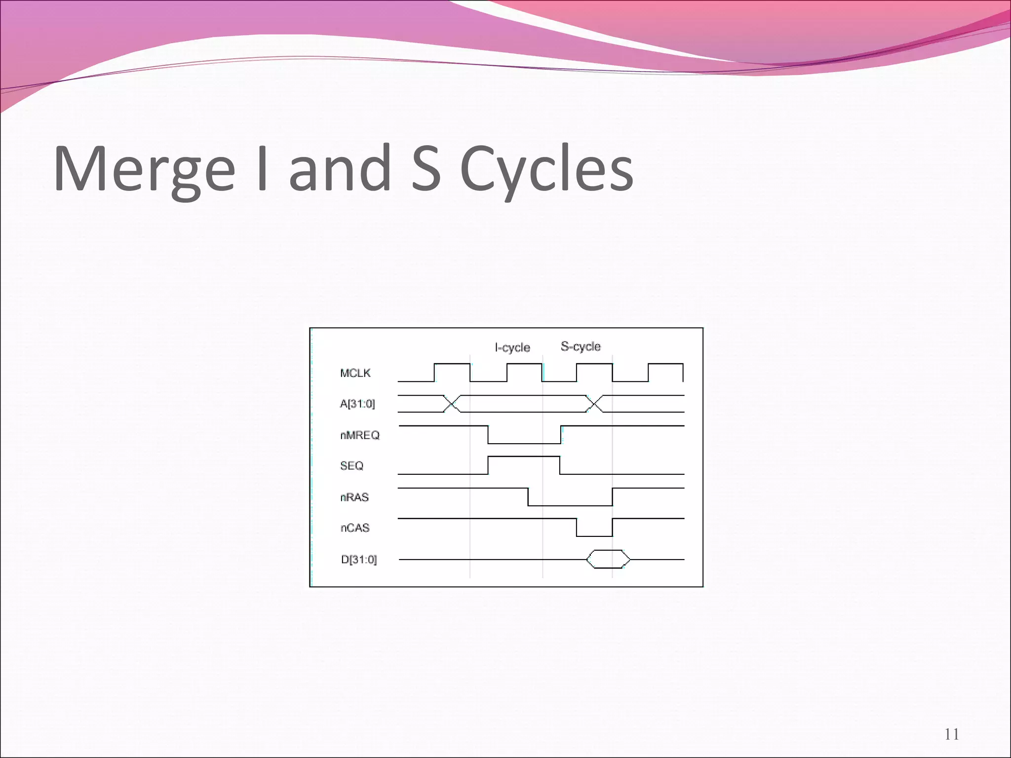 Merge I and S Cycles
11
 