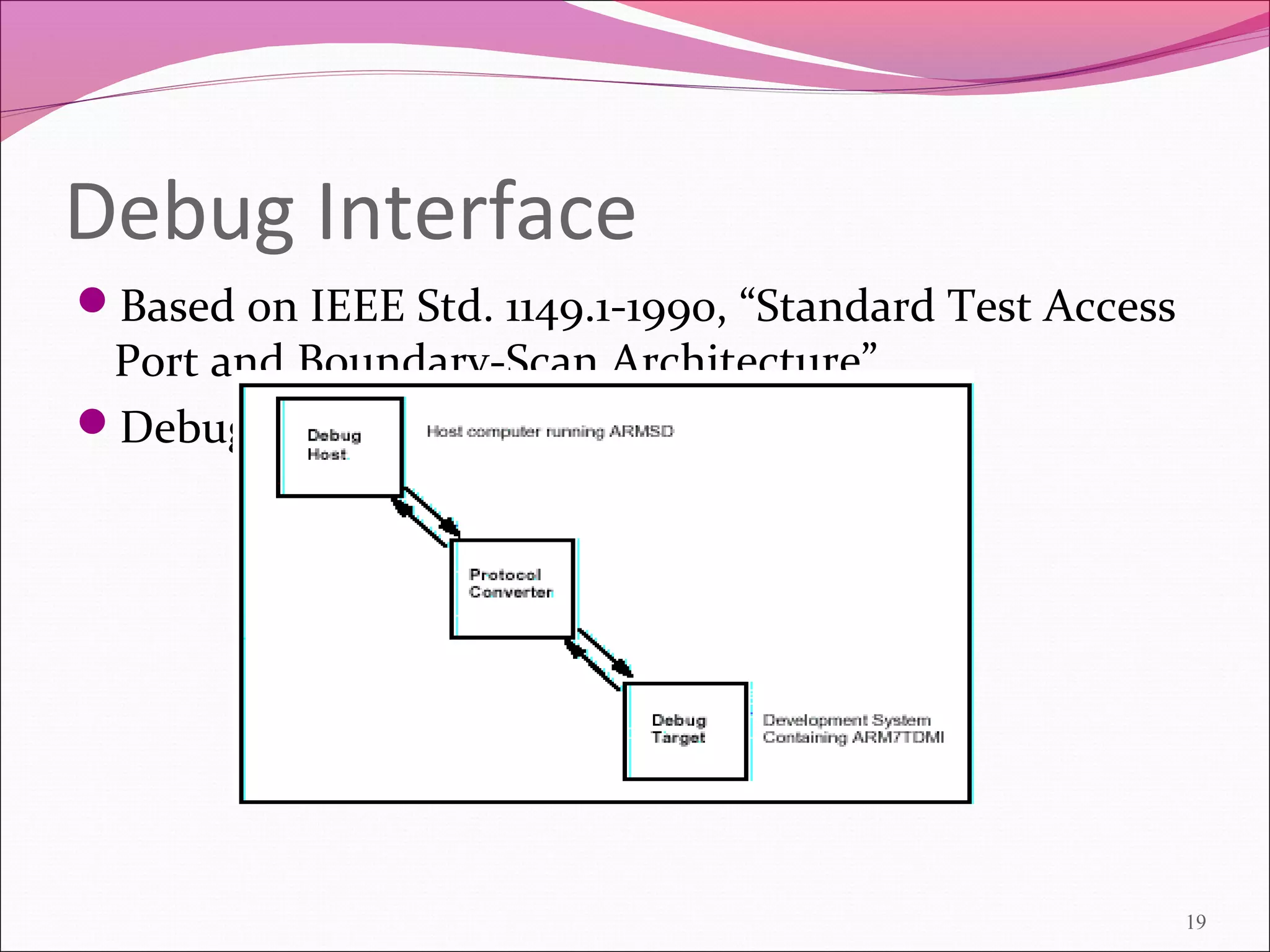 Debug Interface
Based on IEEE Std. 1149.1-1990, “Standard Test Access
Port and Boundary-Scan Architecture”.
Debug systems
19
 