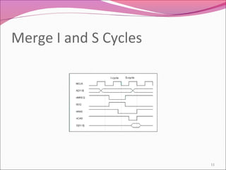 Merge I and S Cycles
11
 