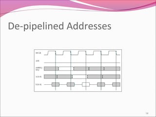 De-pipelined Addresses
14
 