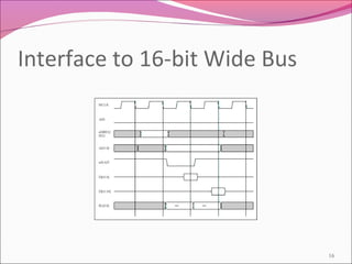 Interface to 16-bit Wide Bus
16
 